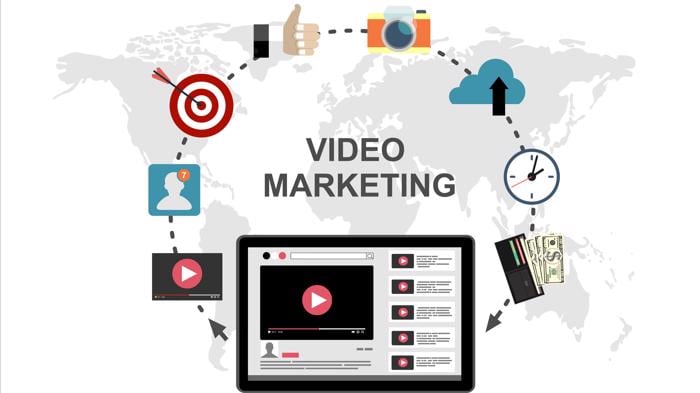 Video Marketing Concept, YouTube SEO Strategy