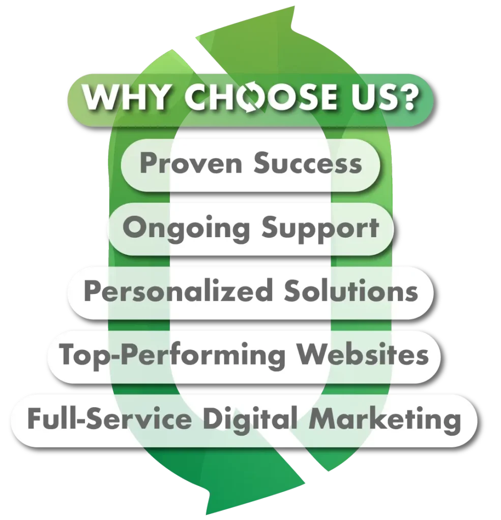 Why Choose Us