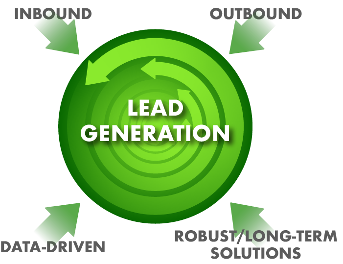 lead generation components