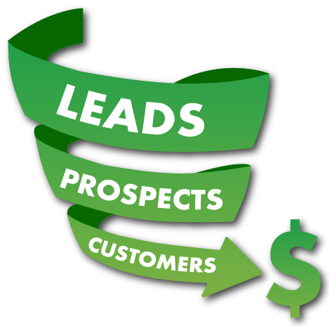 Lead generation funnel