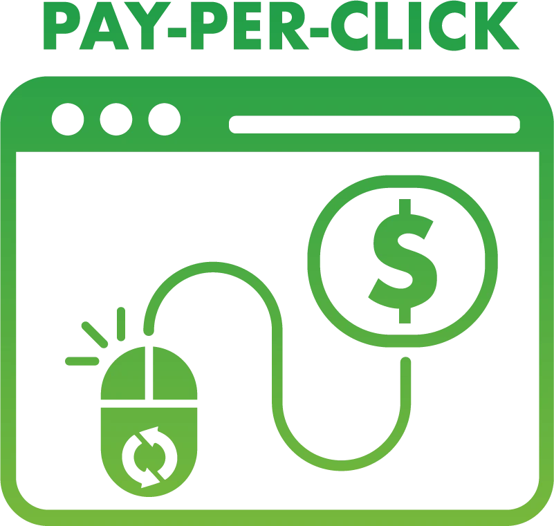 PPC marketing services